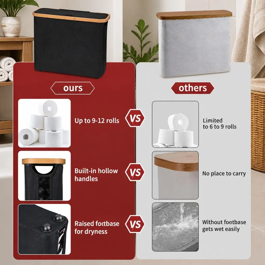 Toilet Paper Storage Basket 2 Pack Bamboo Lid Handle Organizer RV Closet