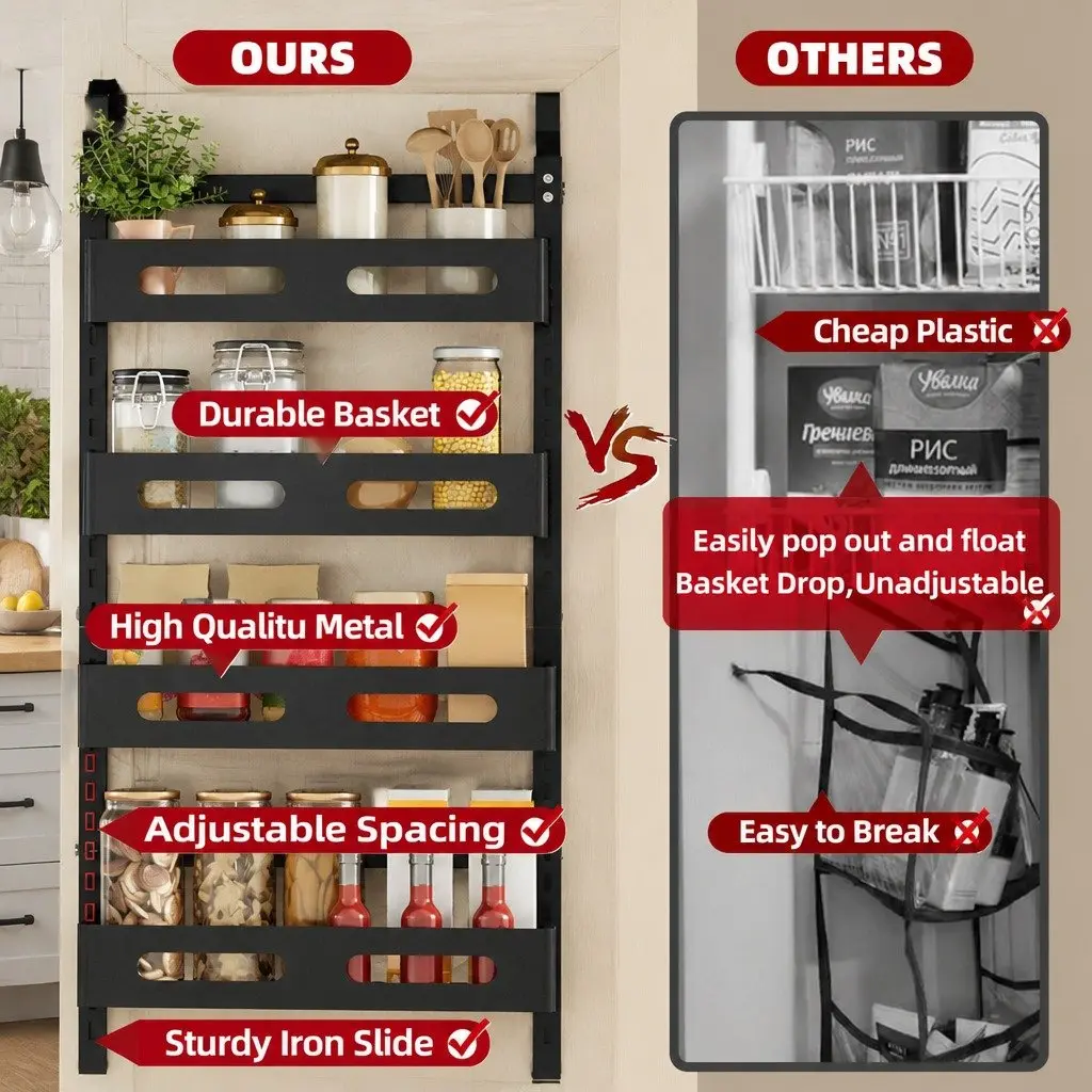 Over the Door Organizer Metal 6 Tier Adjustable Black Storage Rack
