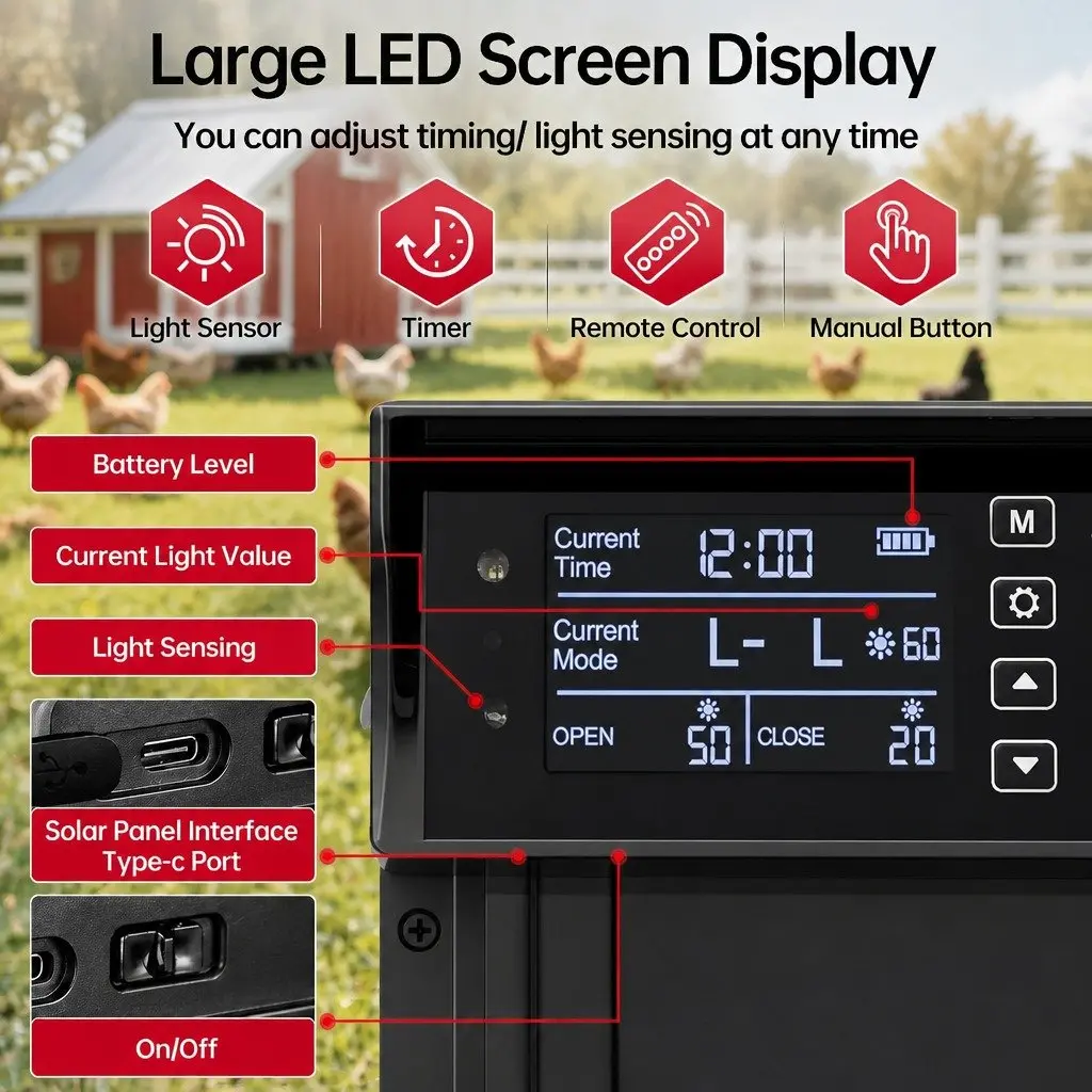 Solar-Powered Automatic Chicken Coop Door with Timer