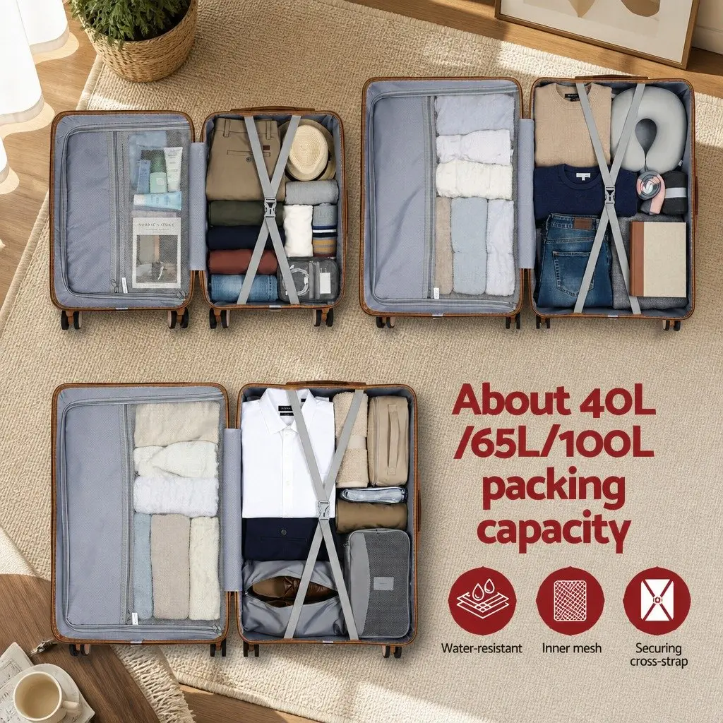 5-Piece Travel Luggage Set with Trolley System