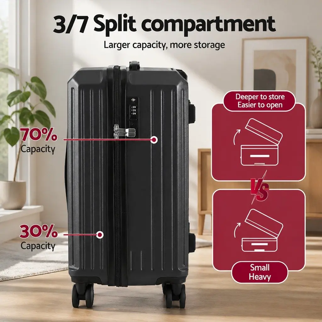 2-Piece Black Hard Shell Luggage Set with TSA Lock