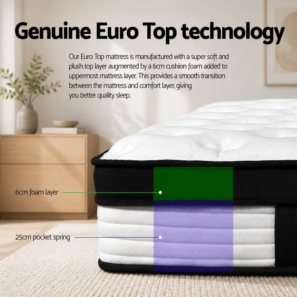 King Size Mattress Euro Top 31cm Plush Medium Firmness Pocket Spring White