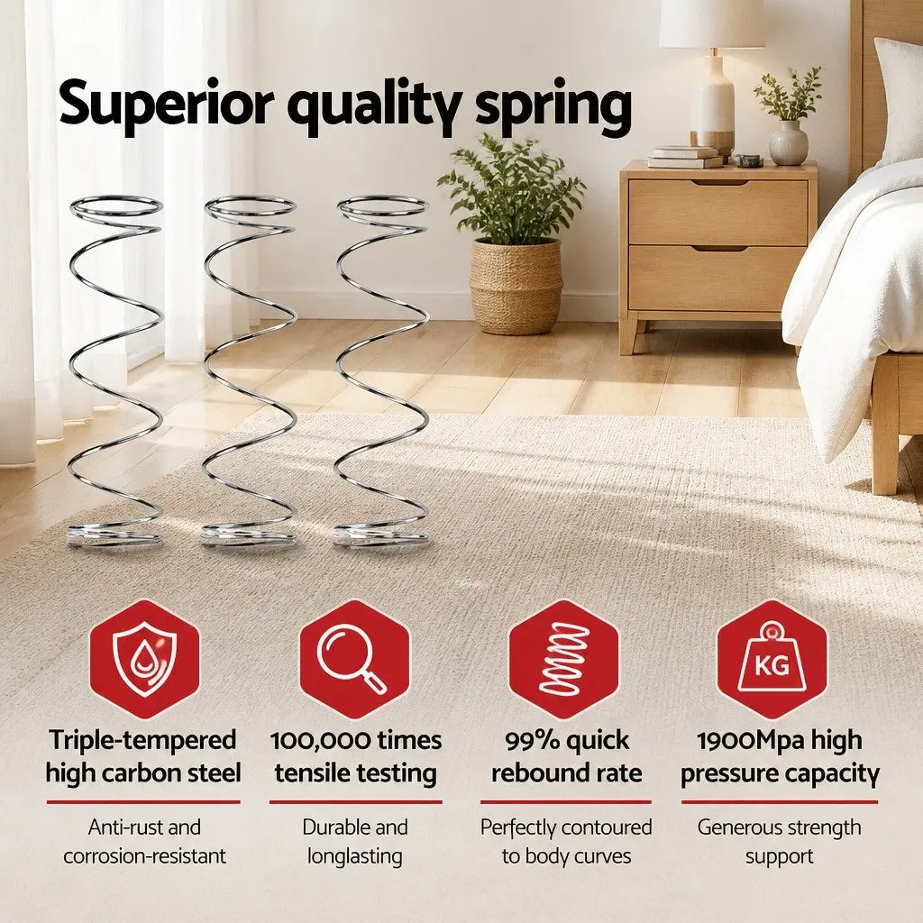 King Size Mattress Euro Top 31cm Plush Medium Firmness Pocket Spring White