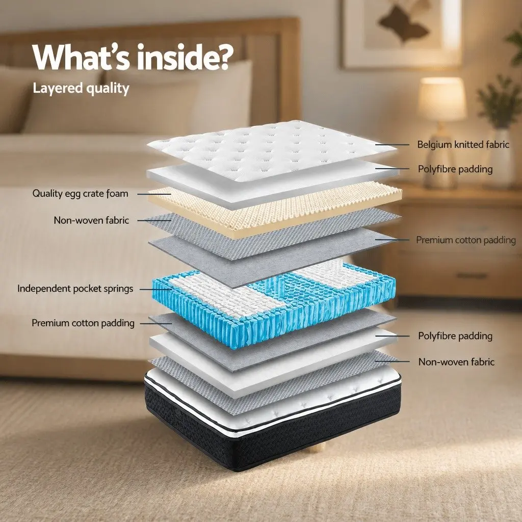 Double Mattress Hypoallergenic 21cm Euro Top Bonnell Spring Medium Firm White