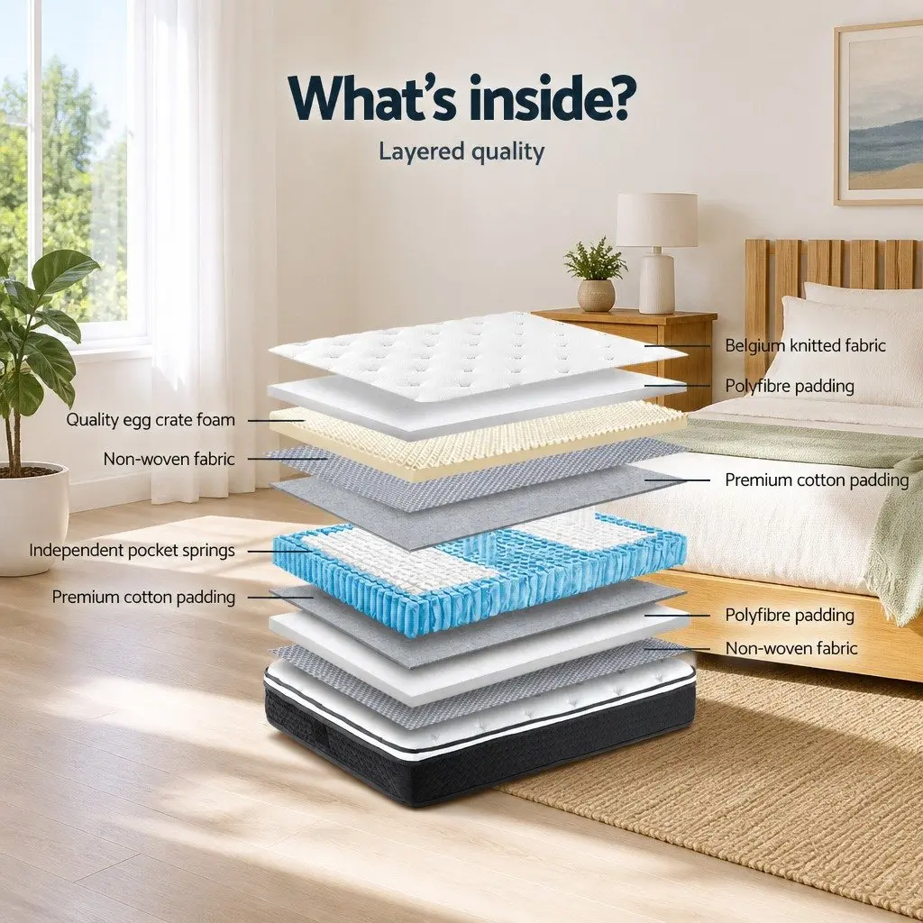 Single Mattress with Euro Top Bonnell Spring