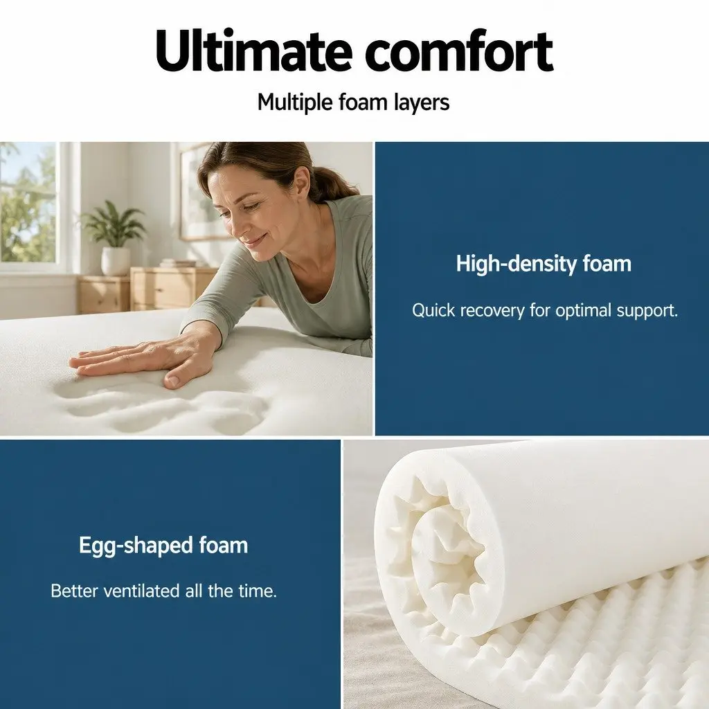30cm Double Mattress with Pocket Spring Support