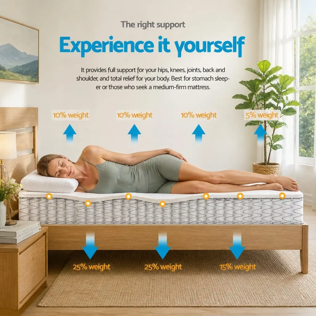 Pillow Top Double Mattress with Bonnell Spring Support
