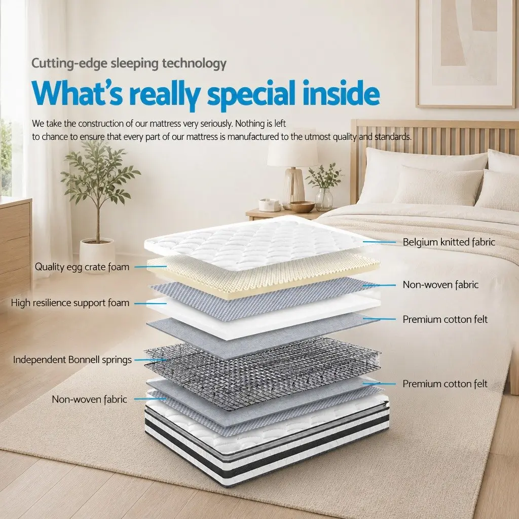 Pillow Top Double Mattress with Bonnell Spring Support