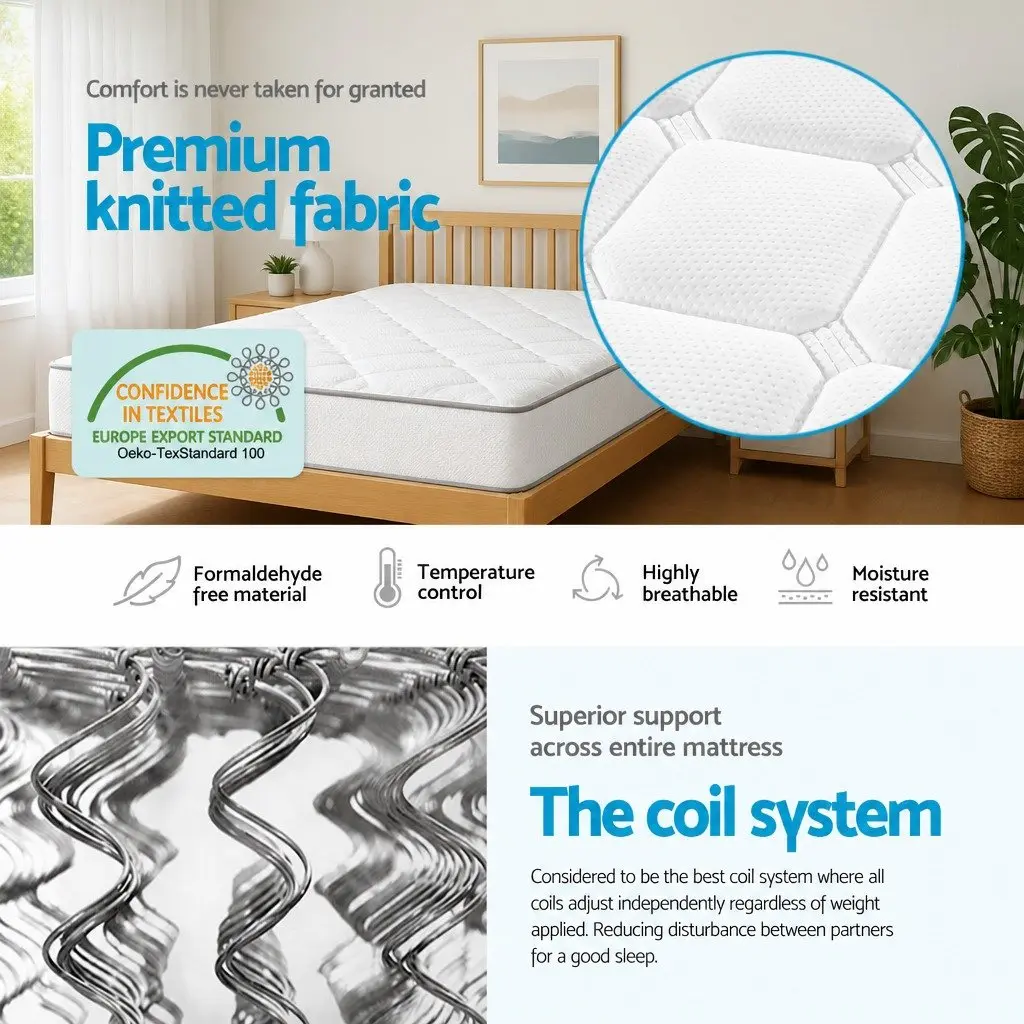 Pillow Top Double Mattress with Bonnell Spring Support