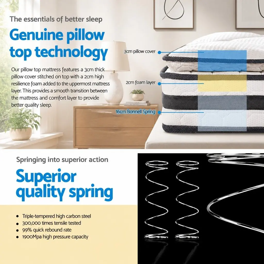 King Size Pillow Top Mattress 21cm Medium-Firm Bonnell Spring Quilted White
