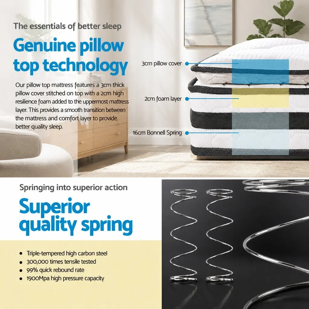 Pillow Top King Single Mattress with Bonnell Spring Support