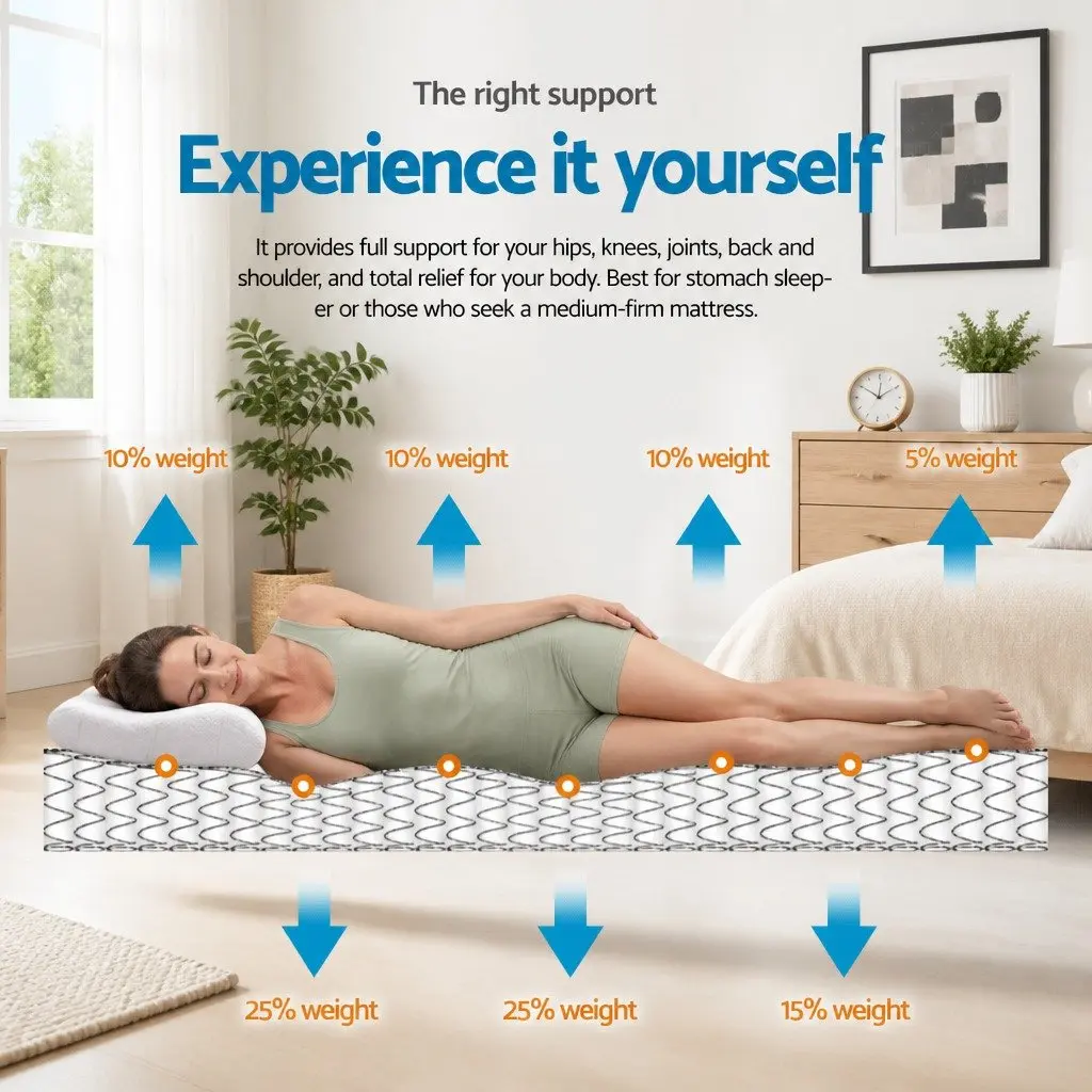 Single Mattress Pillow Top 21cm Medium Firm Bonnell Spring White