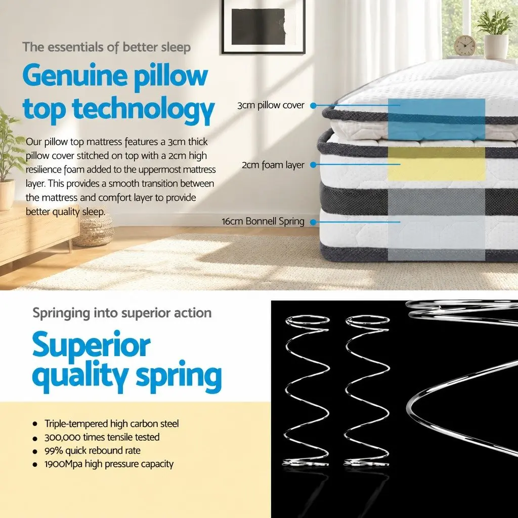 Single Mattress Pillow Top 21cm Medium Firm Bonnell Spring White
