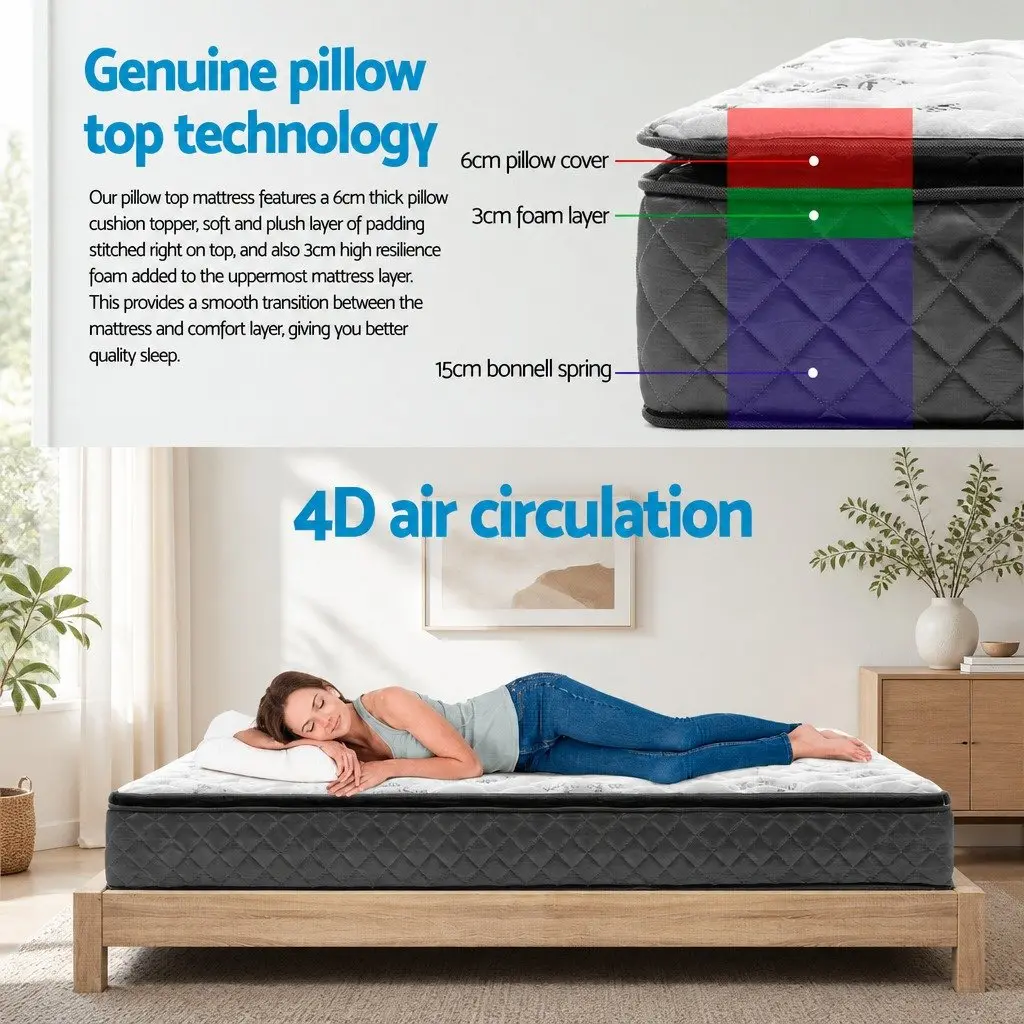 Single Mattress with Pillow Top and Bonnell Springs