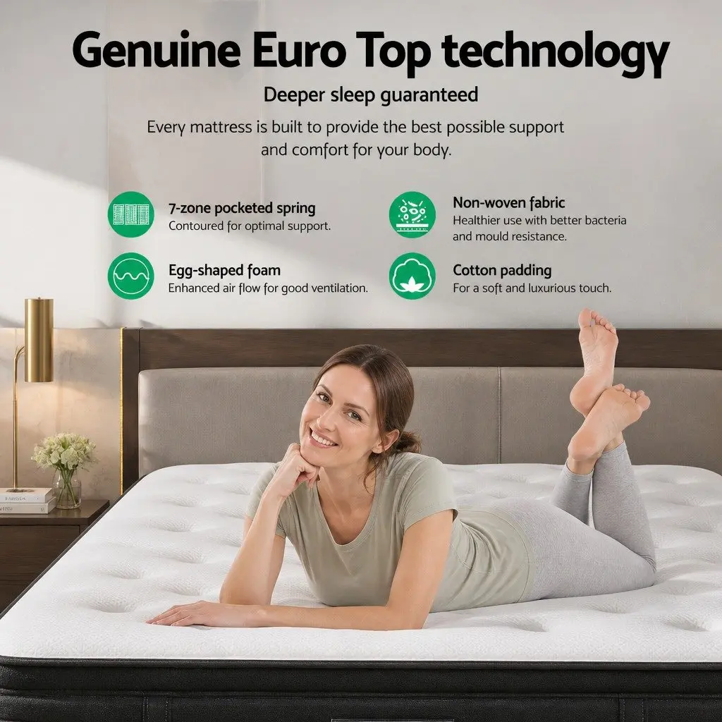 Euro Top Double Mattress 34cm Medium Firm