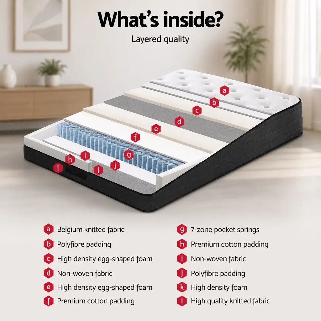 King Size Euro Top Mattress 34cm Thick Medium Firm Support Pocket Spring Sleep