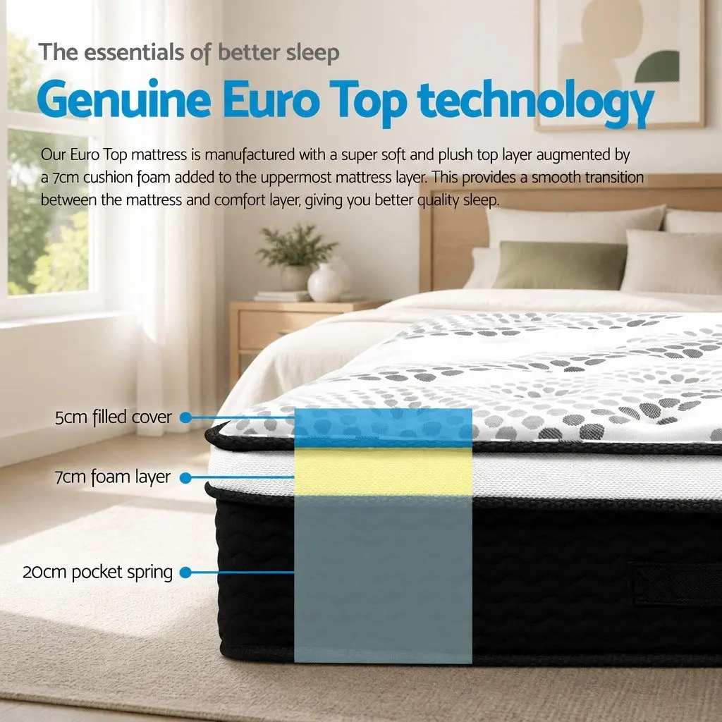 Euro Top Double Mattress 32cm Pocket Spring