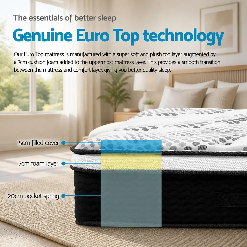 Queen Mattress with Euro Top and Pocket Springs