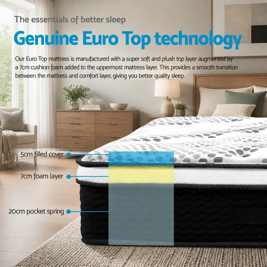 Single Euro Top Mattress 32cm Thick with Pocket Springs