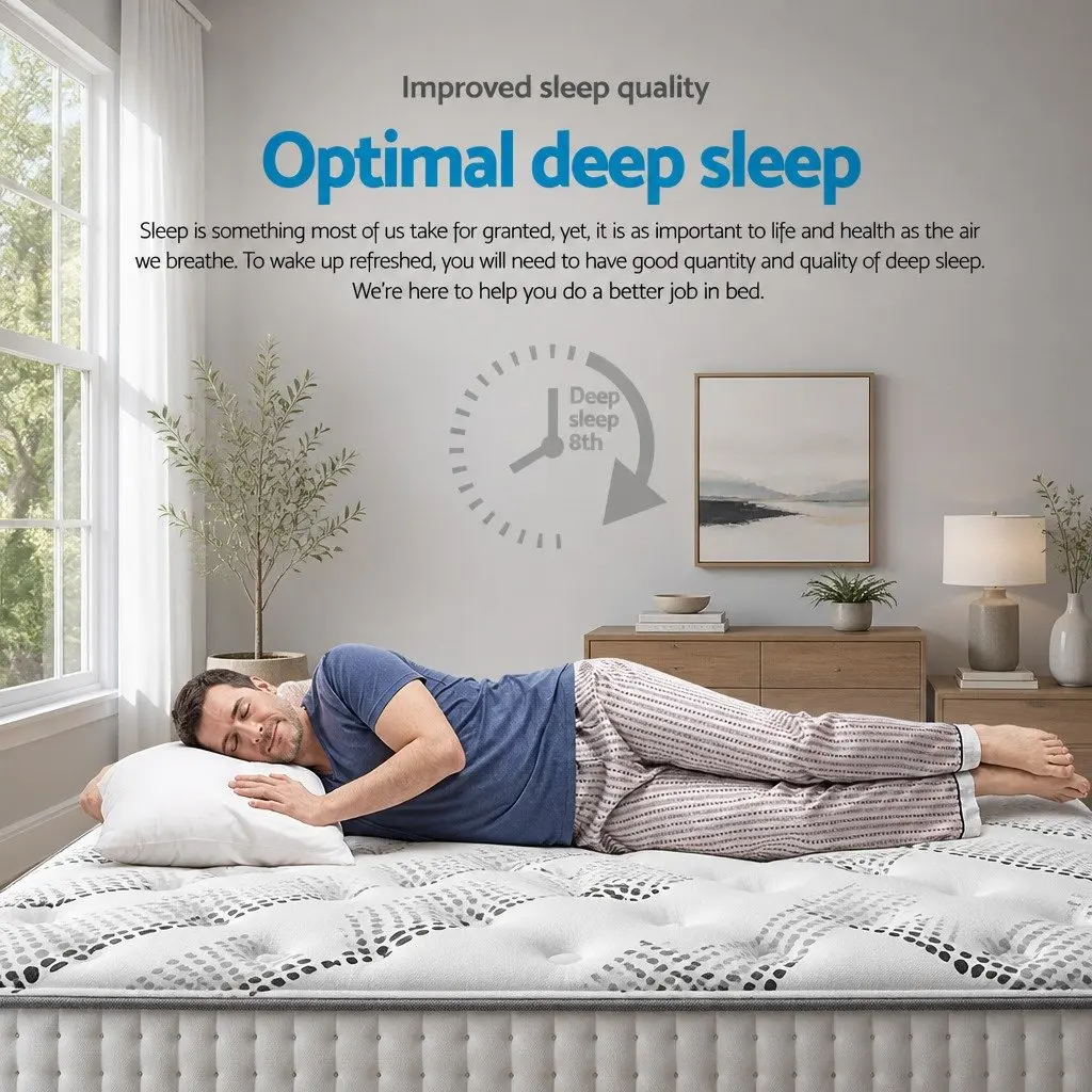 Single Euro Top Mattress 32cm Thick with Pocket Springs