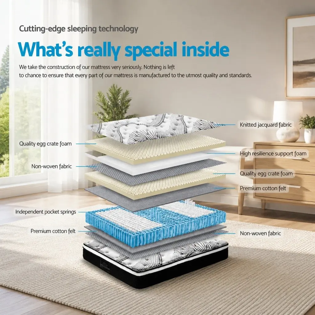 Single Euro Top Mattress 32cm Thick with Pocket Springs