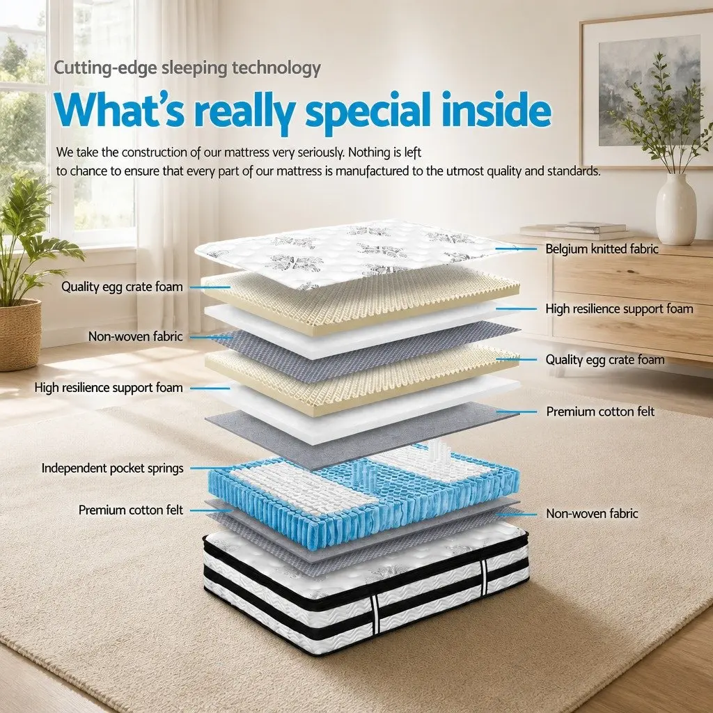 Euro Top Pocket Spring Single Mattress 34cm Medium Firm