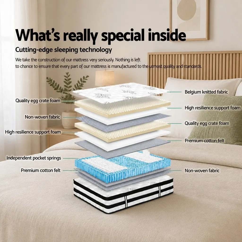 Super King Euro Top Mattress 34cm with Pocket Springs