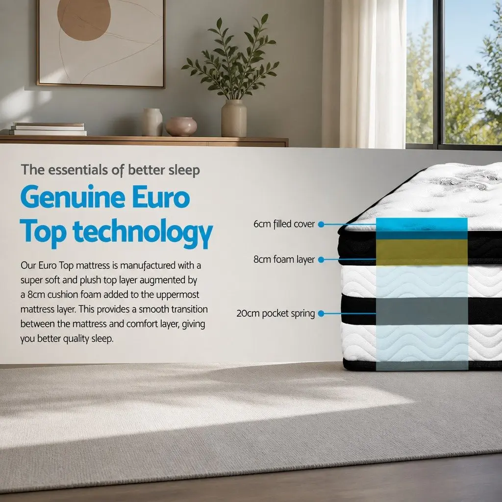 Euro Top King Single Mattress with Pocket Springs