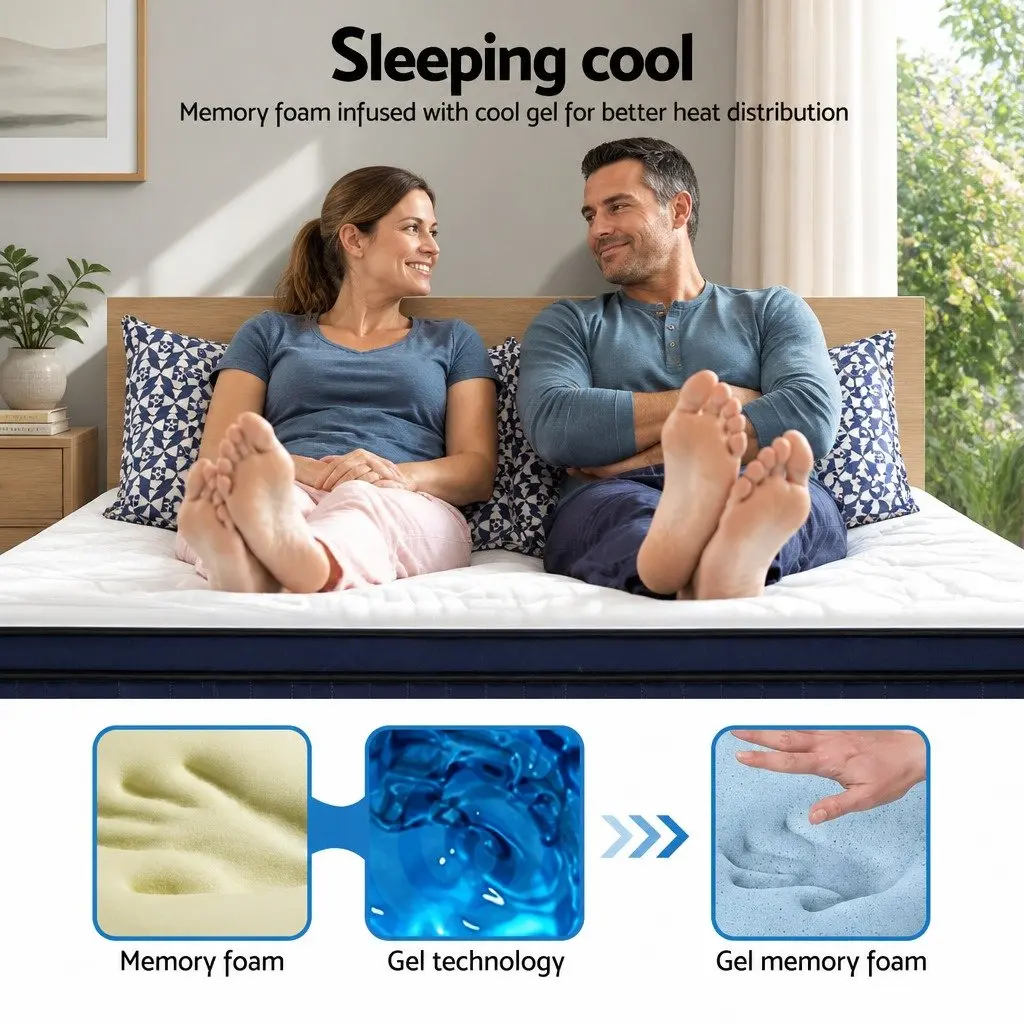 Double Mattress with 34cm Gel Memory Foam