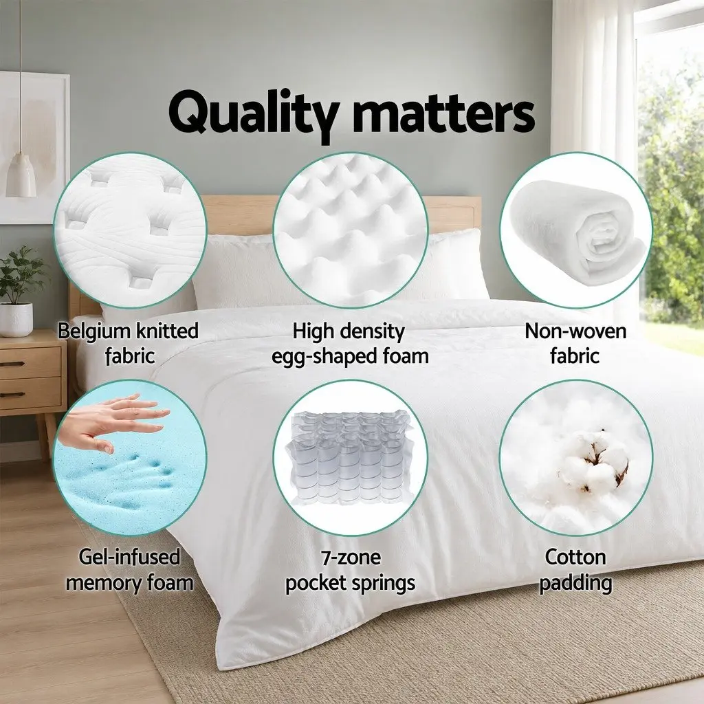 Double Mattress with 34cm Gel Memory Foam