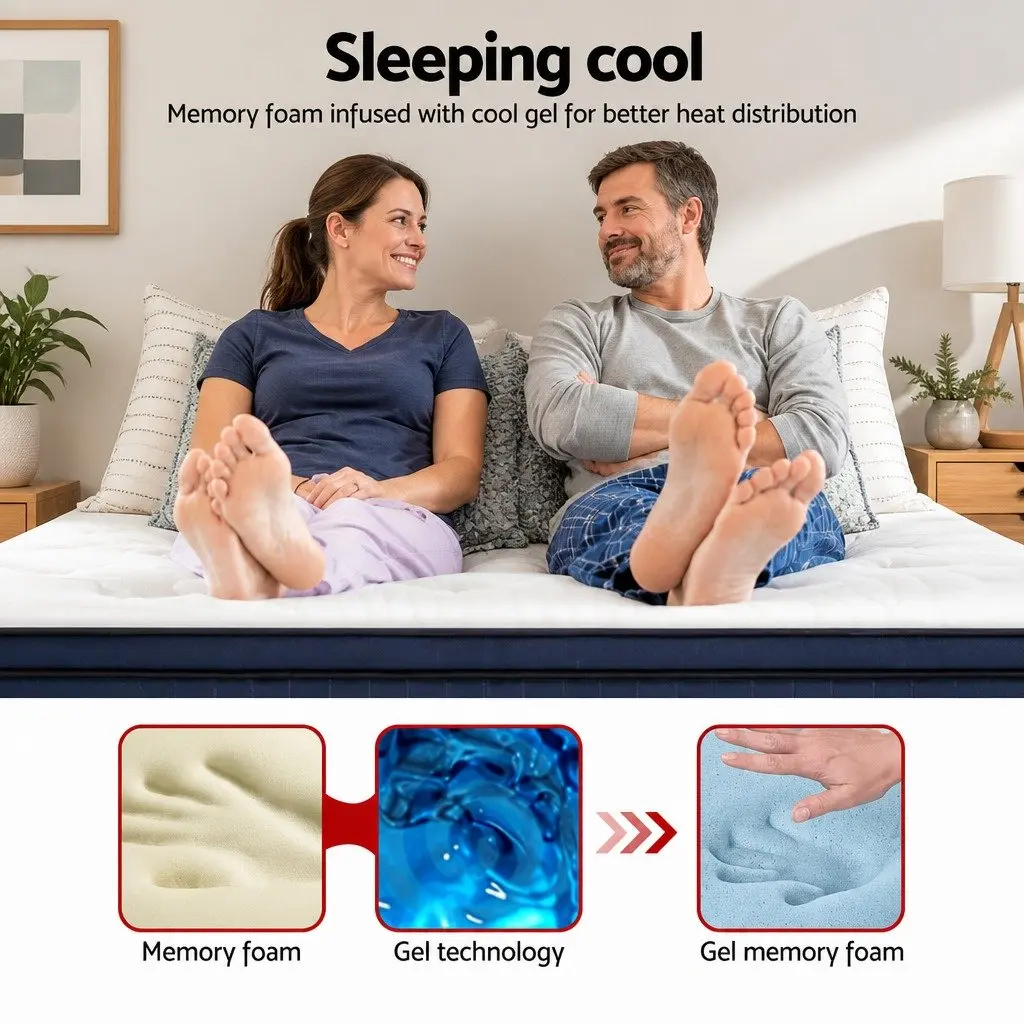 Queen Euro Top Mattress 34cm Cool Gel Memory Foam 7 Zone Pocket Spring White