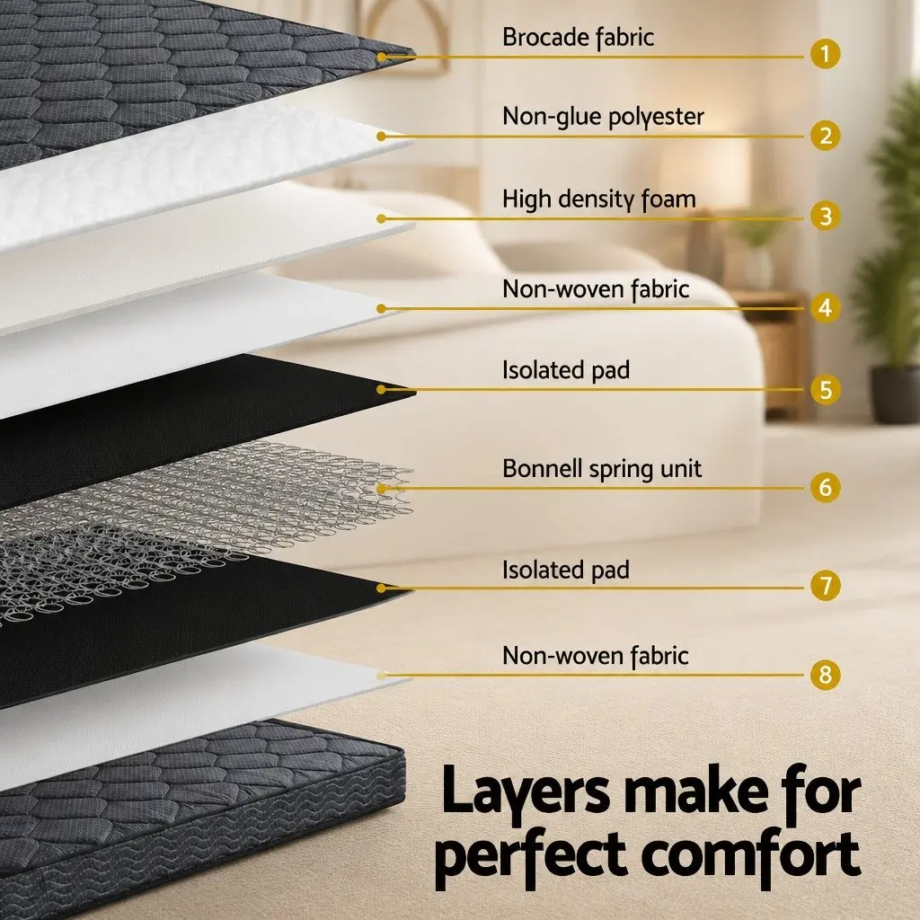 King Size Mattress Bonnell Spring 16cm Medium Firm Grey