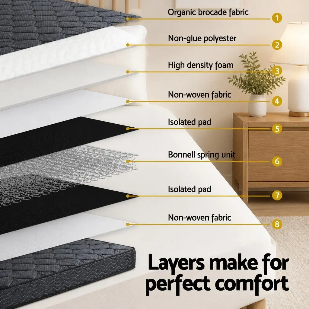 Grey King Single Mattress 16cm Tight Top Bonnell Spring