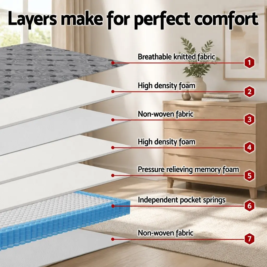 King Size 26cm Pocket Spring Memory Foam Mattress in Grey