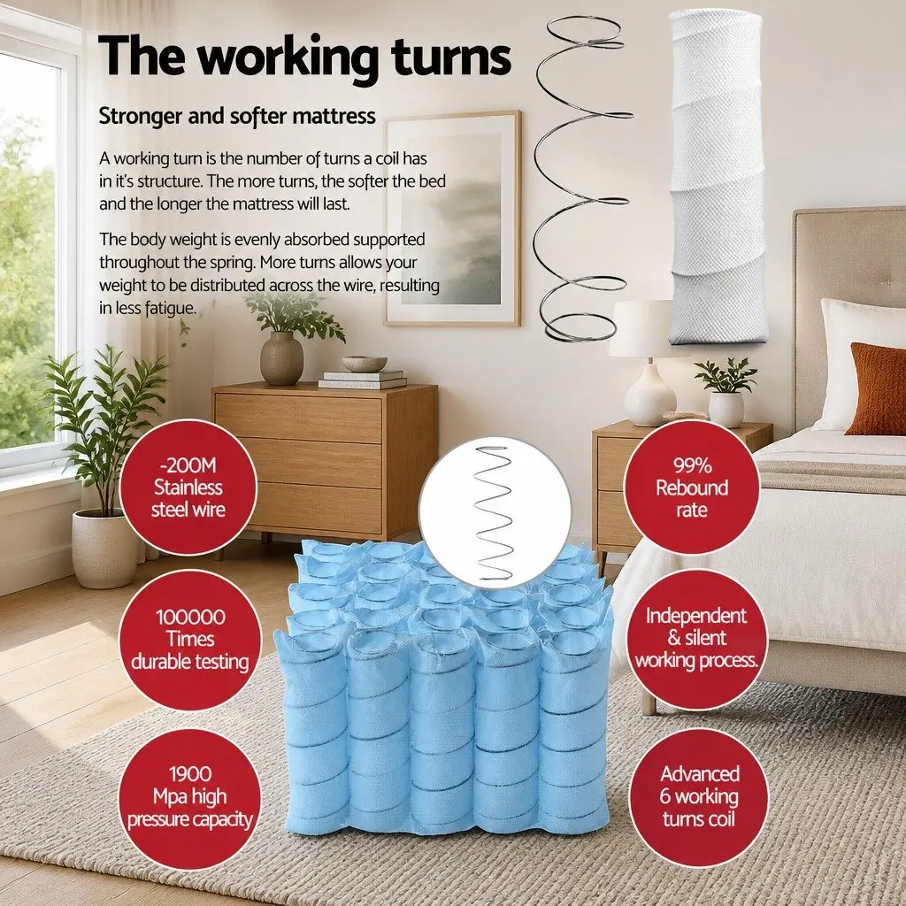 Double Mattress Euro Top 27cm Plush Pocket Spring Medium Firmness White