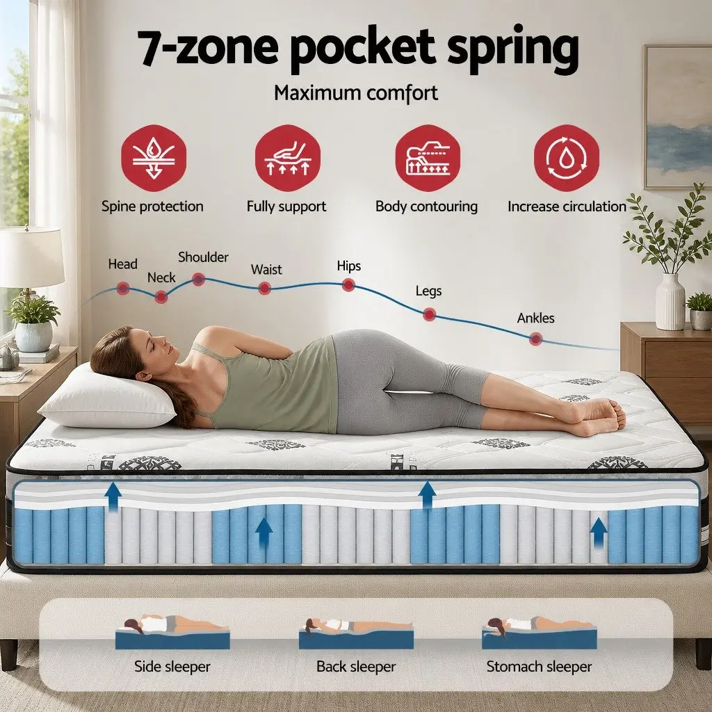 Double Mattress Pocket Spring Gel Memory Foam 35cm White