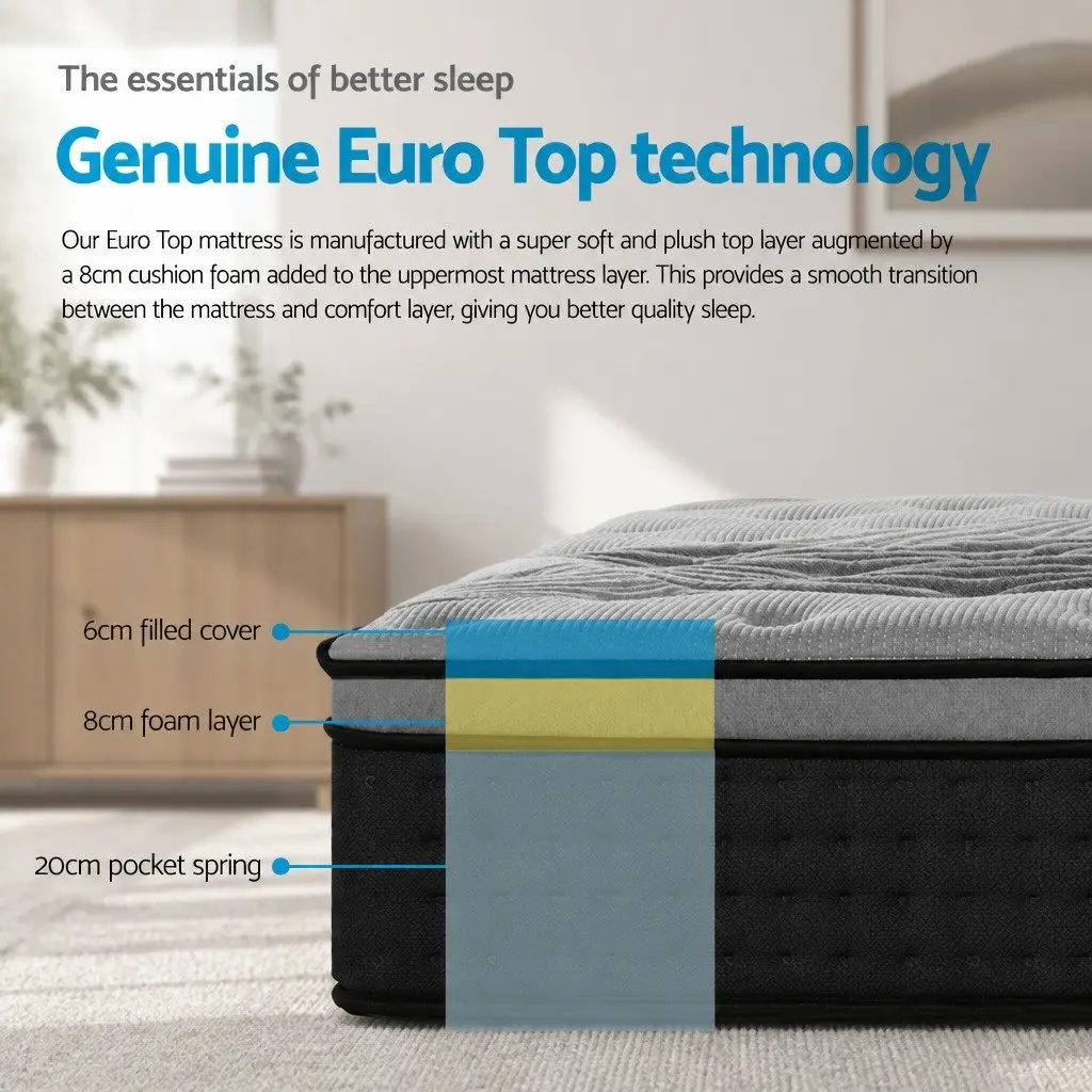34cm Single Mattress with Medium-Firm Pocket Springs