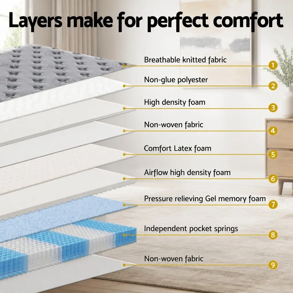 Double Mattress Gel Memory Foam Pocket Spring 34cm Medium-Firm Grey