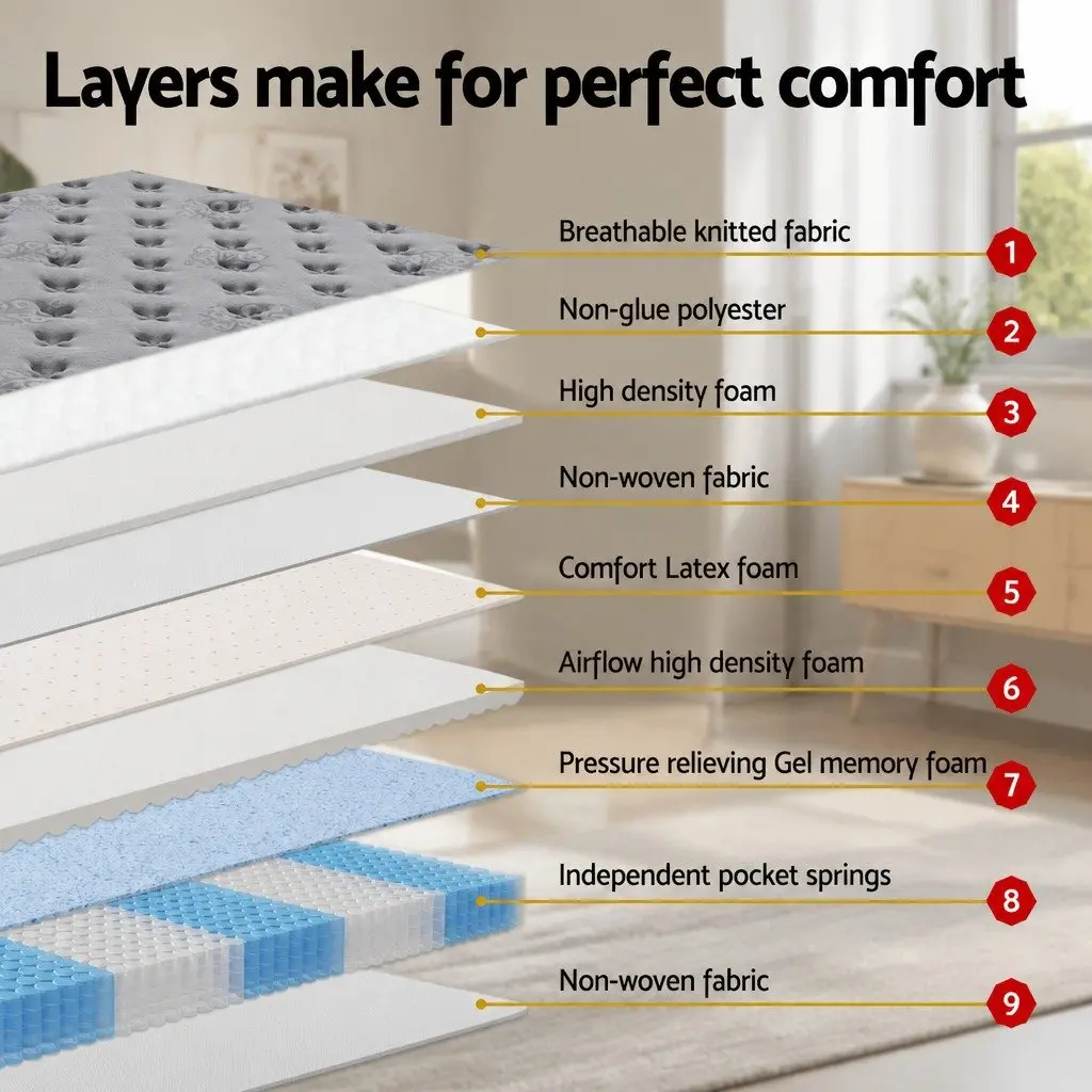 Euro Top King Single Mattress 34cm Grey