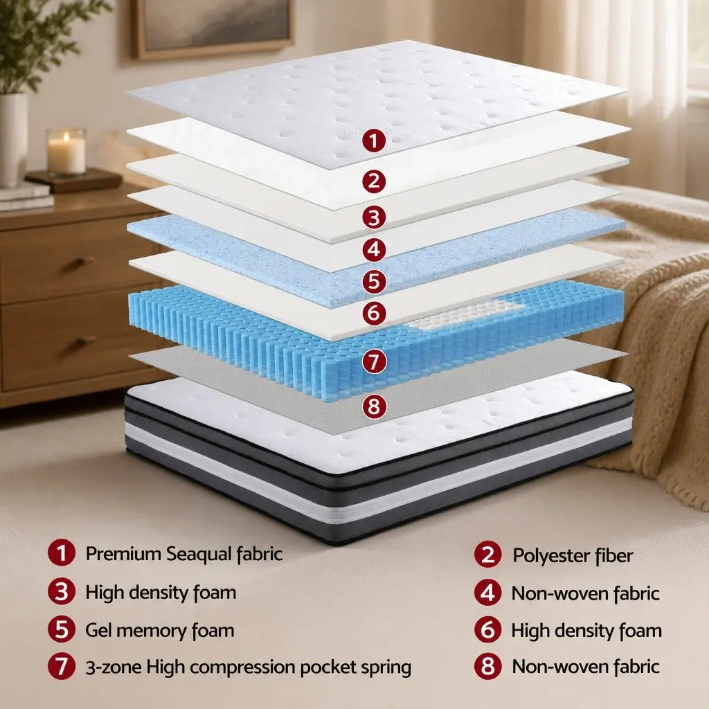 Double Mattress Grey 30cm Pocket Spring Euro Top Gel Memory Foam Medium Firm