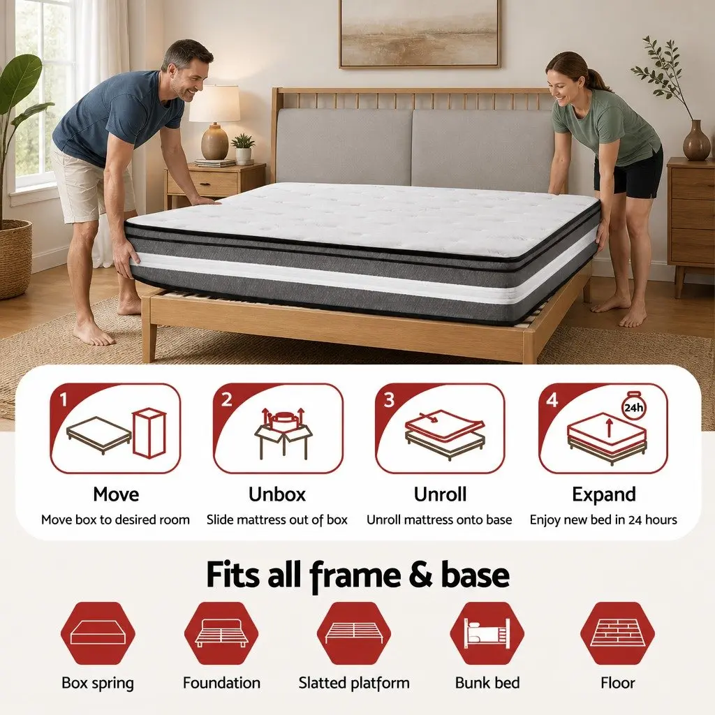 Double Mattress Grey 30cm Pocket Spring Euro Top Gel Memory Foam Medium Firm