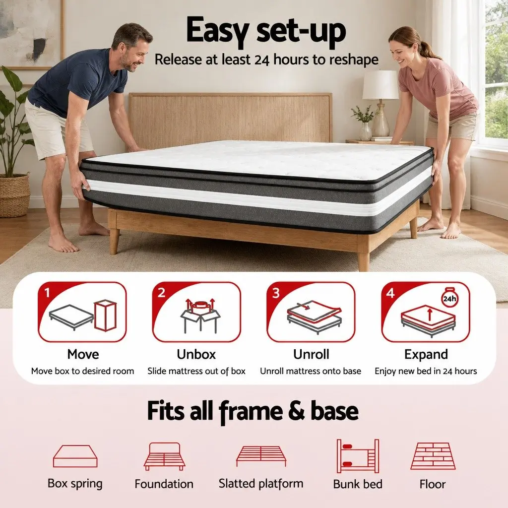 King Single Mattress Grey 30cm Euro Top Pocket Spring Gel Memory Foam