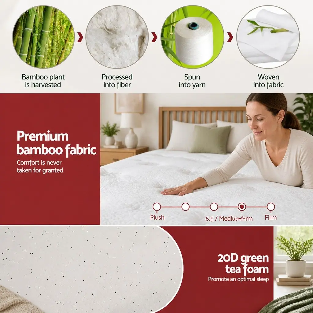 Double Mattress with Foam Pocket Spring Support