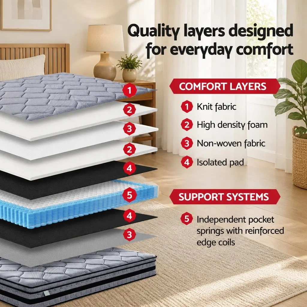 Hybrid Pocket Spring Double Mattress 34cm Medium-Firm