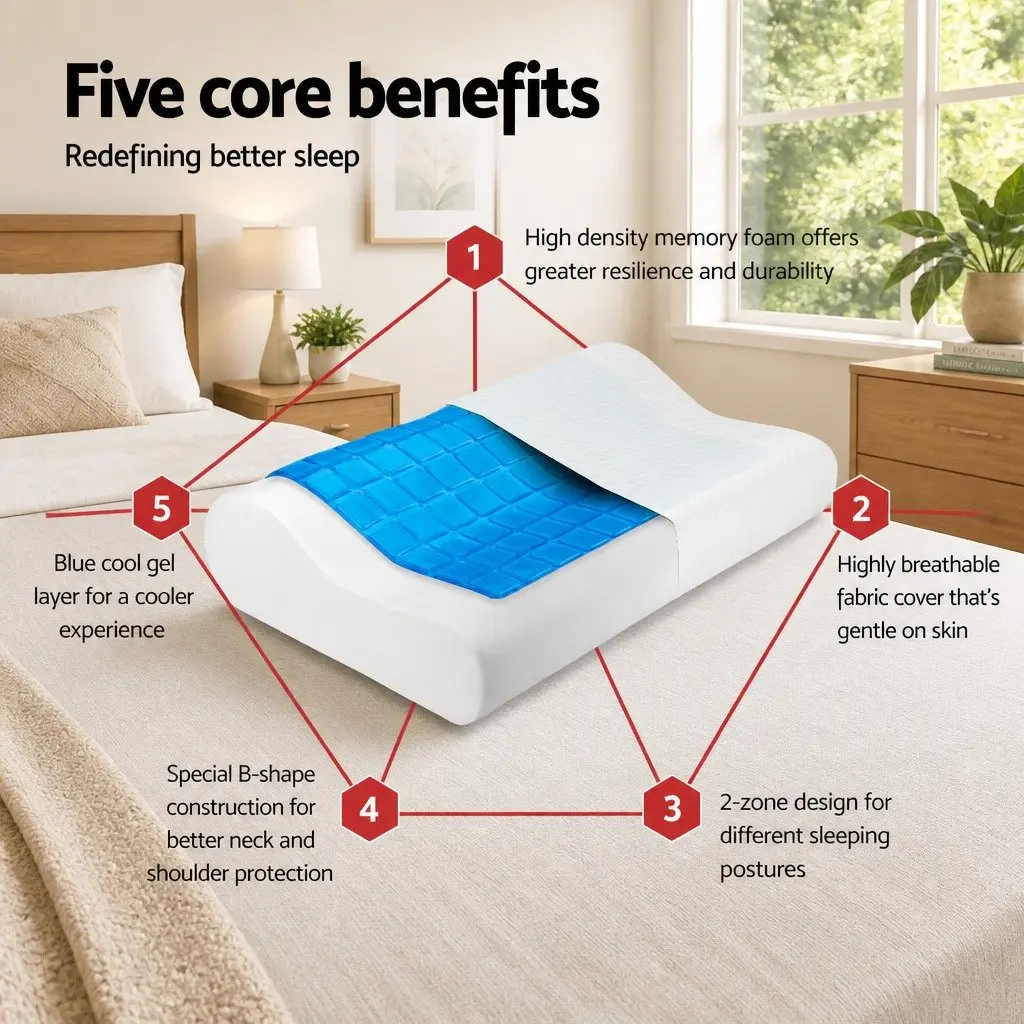 Memory Foam Contour Pillow Twin Pack with Cool Gel