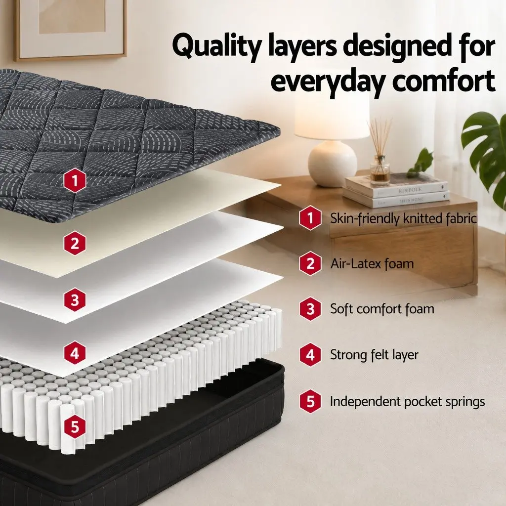 King Single Mattress with Pocket Spring and Latex
