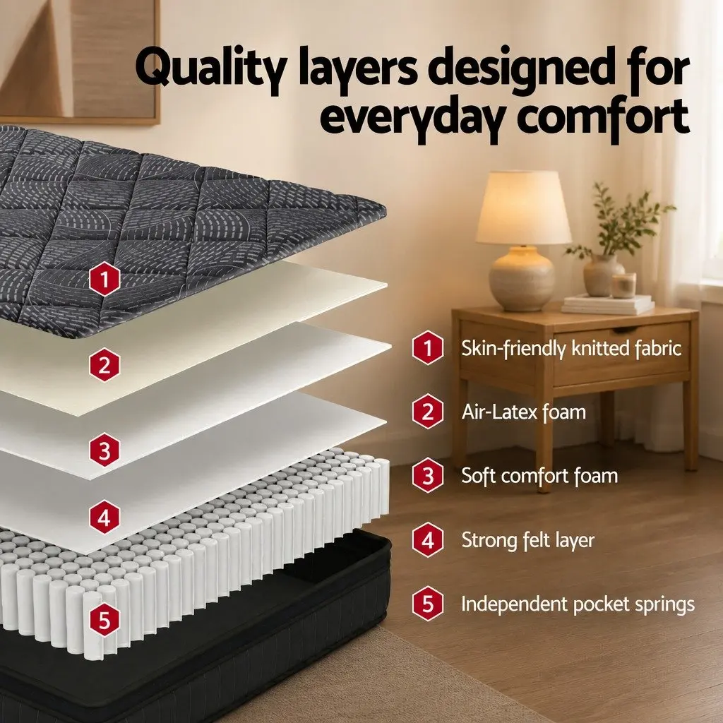25cm Pocket Spring Latex Single Mattress