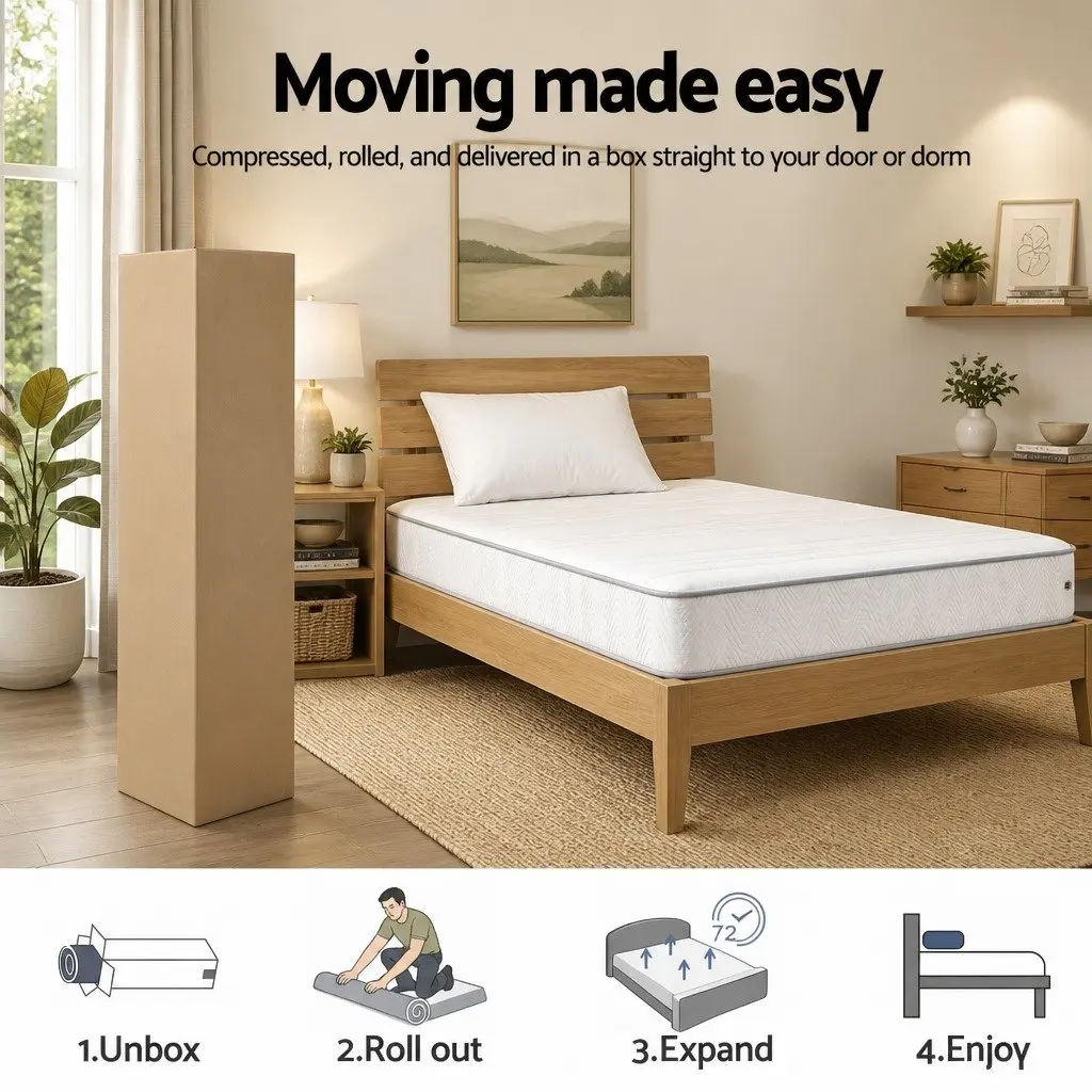 Medium Firm Single Mattress with Pocket Spring System