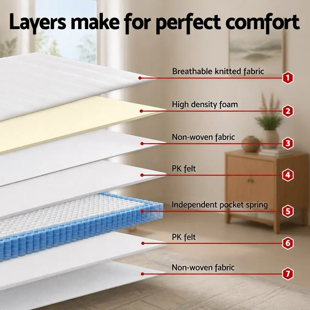 King Single Mattress Pocket Spring 20cm Firm Support Breathable Knitted Fabric White Grey