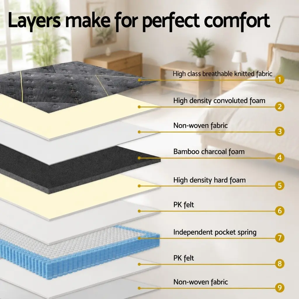 Hybrid Pocket Spring Queen Mattress 35cm Black